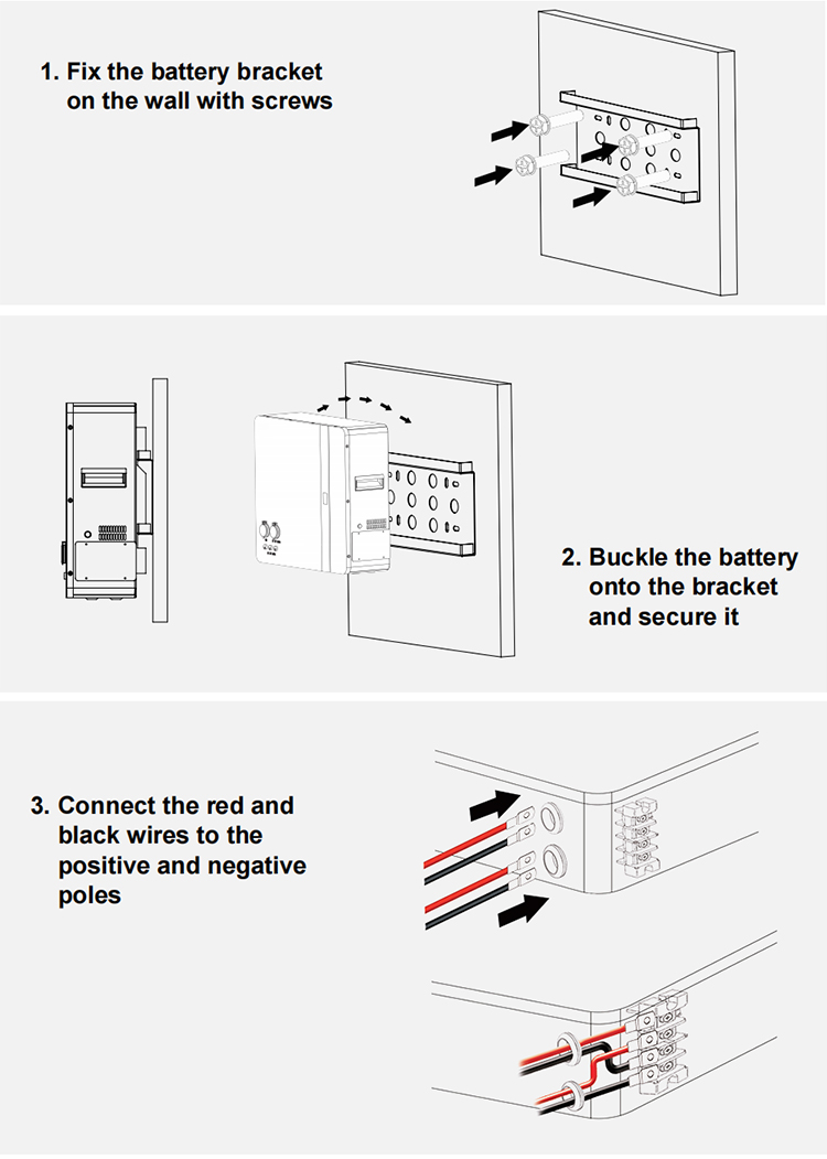 Sunway Wall Mounted Lithium Battery - Sunway Solar